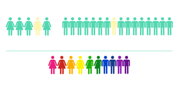 Get the facts – know the truth about sexual violence